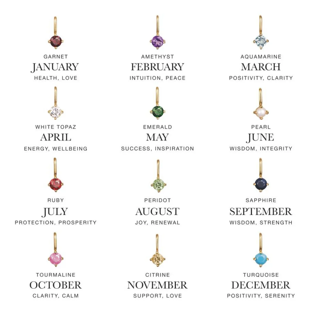 Gold Small Individual Birthstone Charm