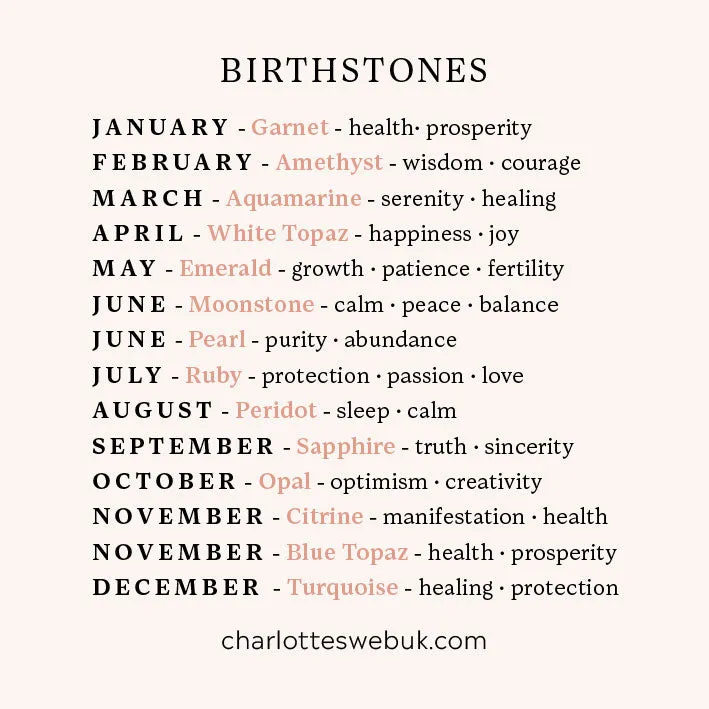March Birthstone Charm Necklace - Aquamarine