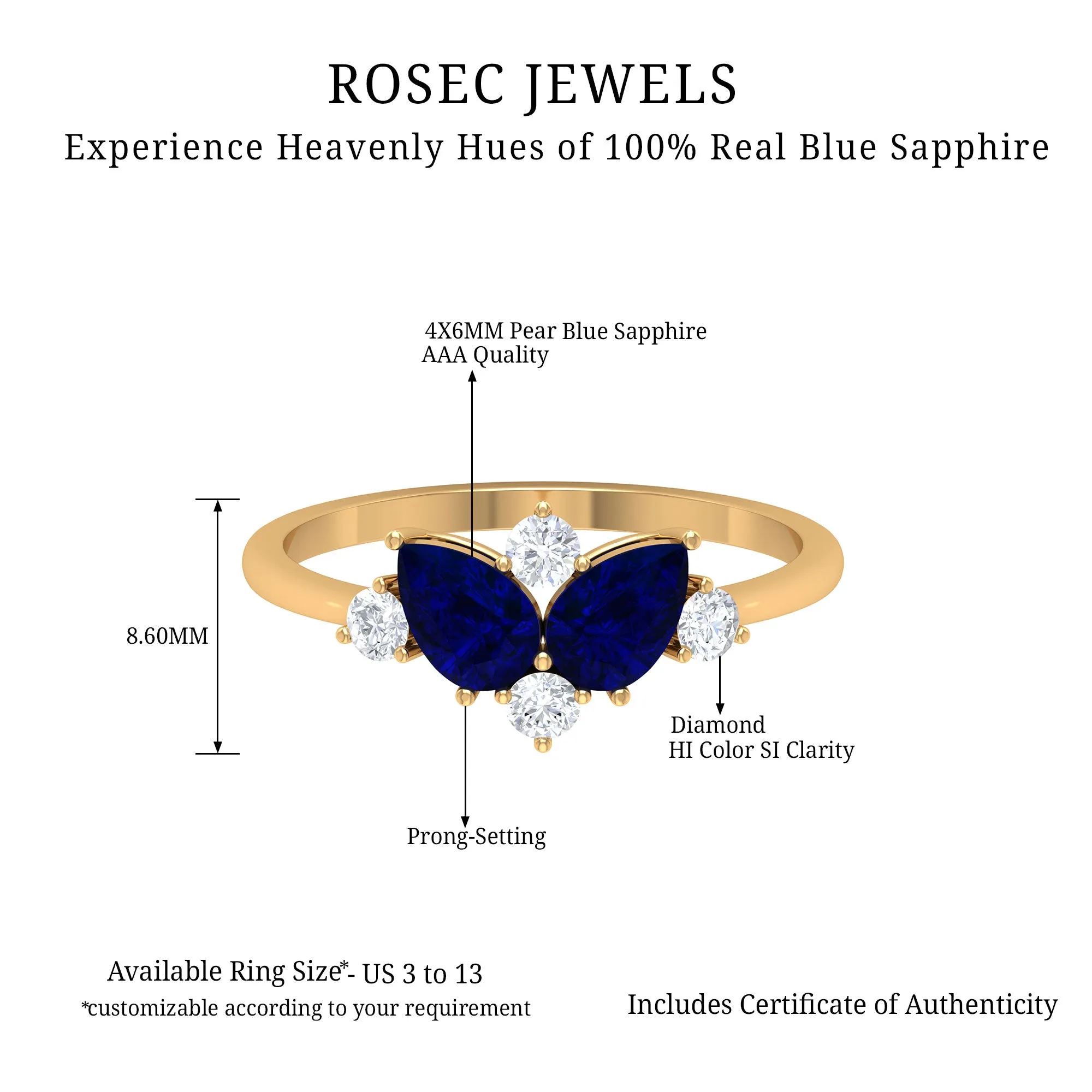 Pear Shape Blue Sapphire and Diamond Cluster Promise Ring